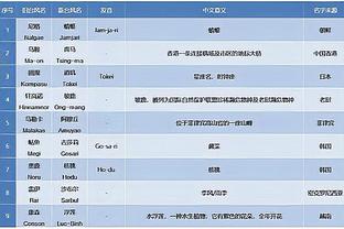 188bet网站下载截图4