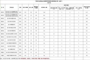 开云官方app下载安装截图3